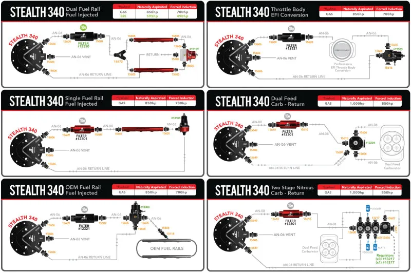 Aeromotive Phantom 200 Fuel Pump System