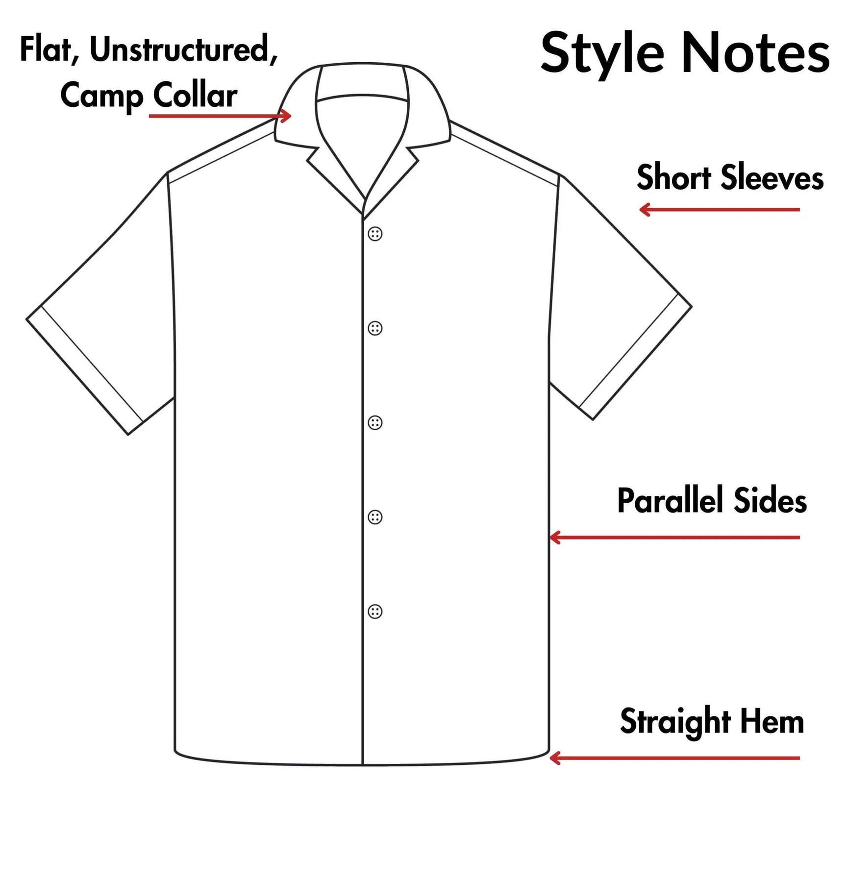 Camp Collar Linen Shirt in Black