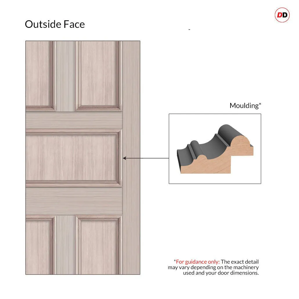 Exterior Arran Made to Measure 5 Panel Front Door - 45mm Thick - Six Colour Options