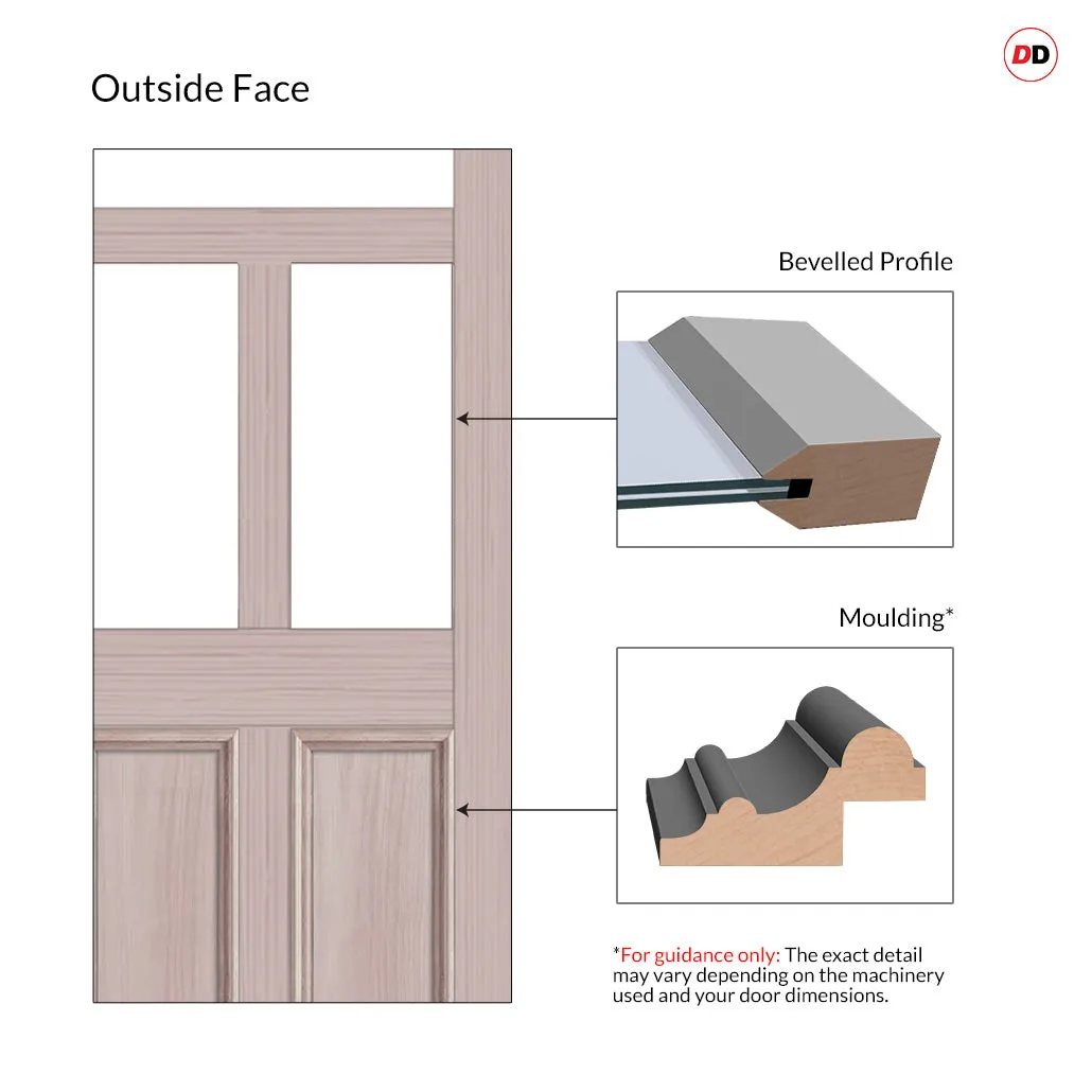 Exterior Victorian Nightingale Made to Measure Front Door - 57mm Thick - Six Colour Options - Toughened Double Glazing - 3 Pane