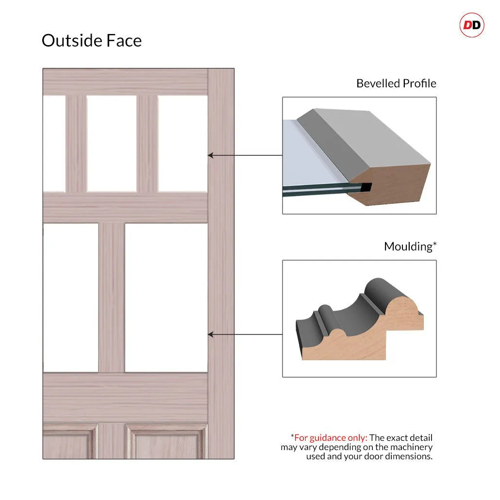 External Victorian Gaskell Made to Measure Front Door - 57mm Thick - Six Colour Options - Toughened Double Glazing - 5 Pane