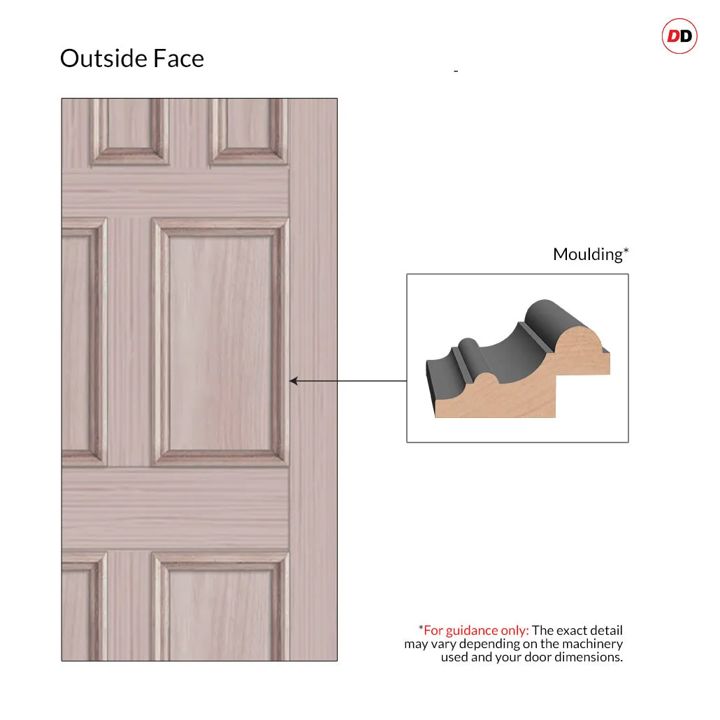 External Victorian Gaskell Made to Measure Panelled Front Door - 45mm Thick - Six Colour Options - 7 Panels