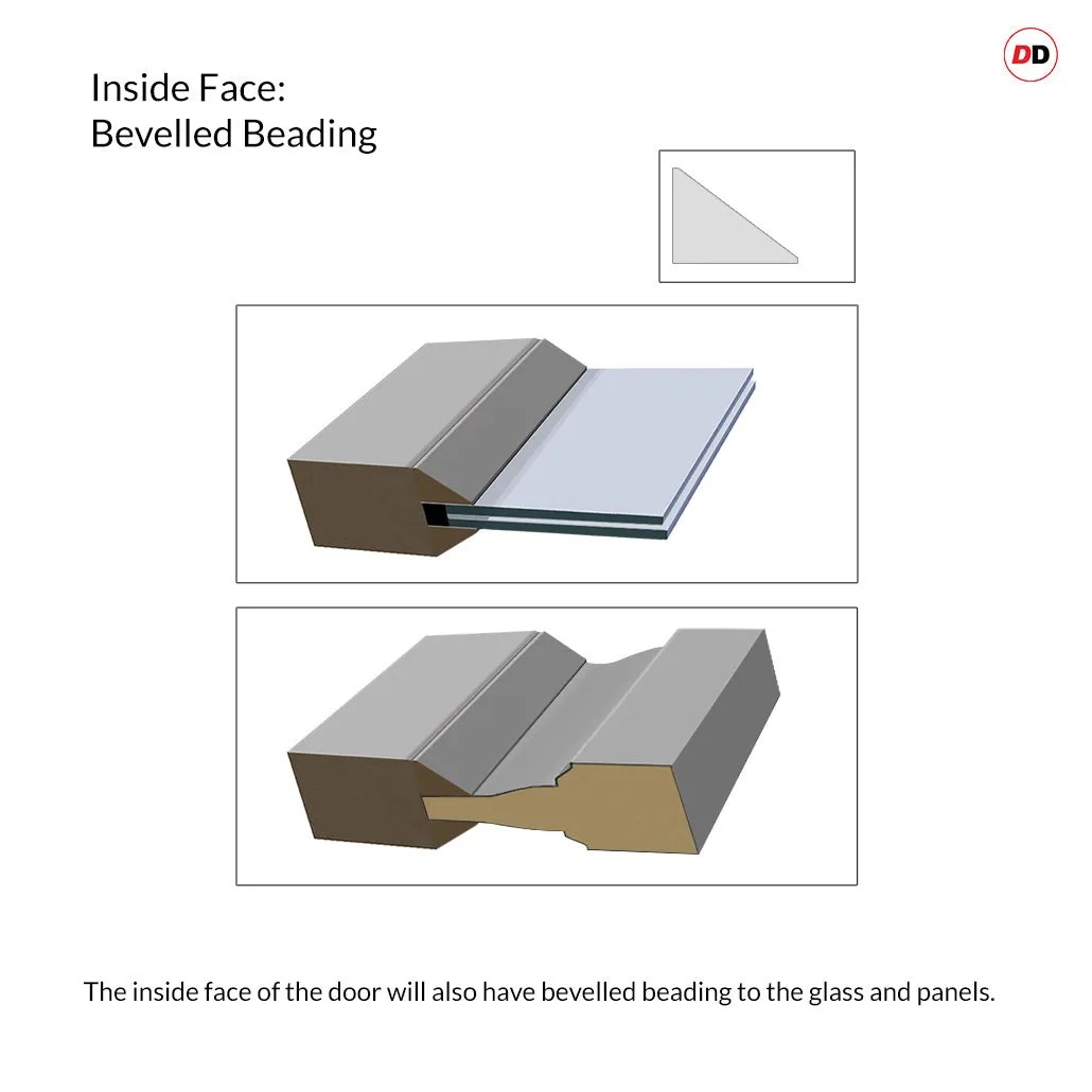 Made to Measure Exterior Bute Front Door - 45mm Thick - Six Colour Options - Double Glazing